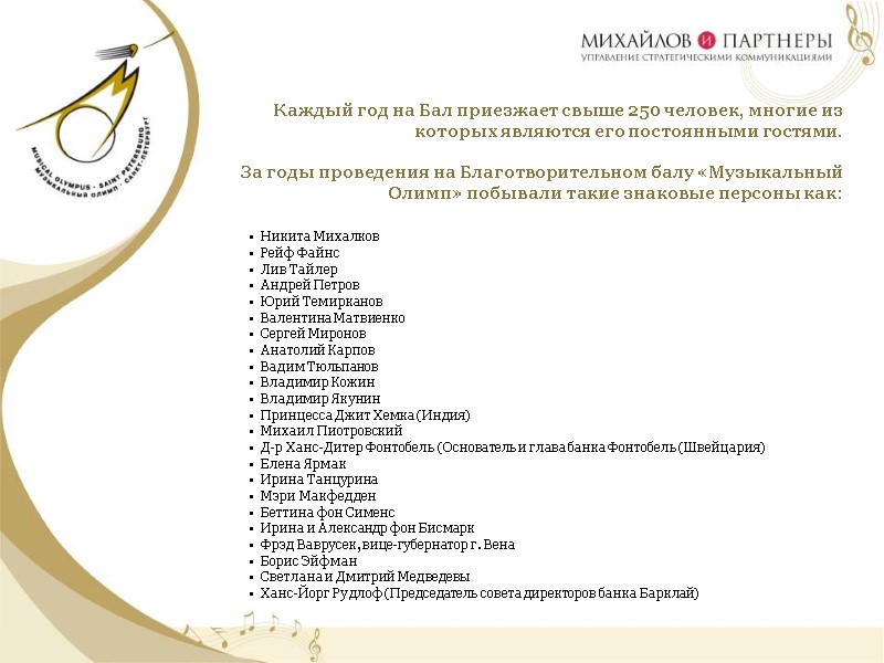 Каждый год на Бал приезжает свыше 250 человек, многие из которых являются его постоянными